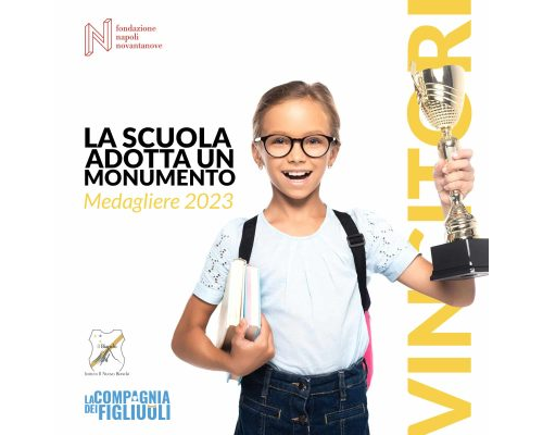 Medagliere 2023